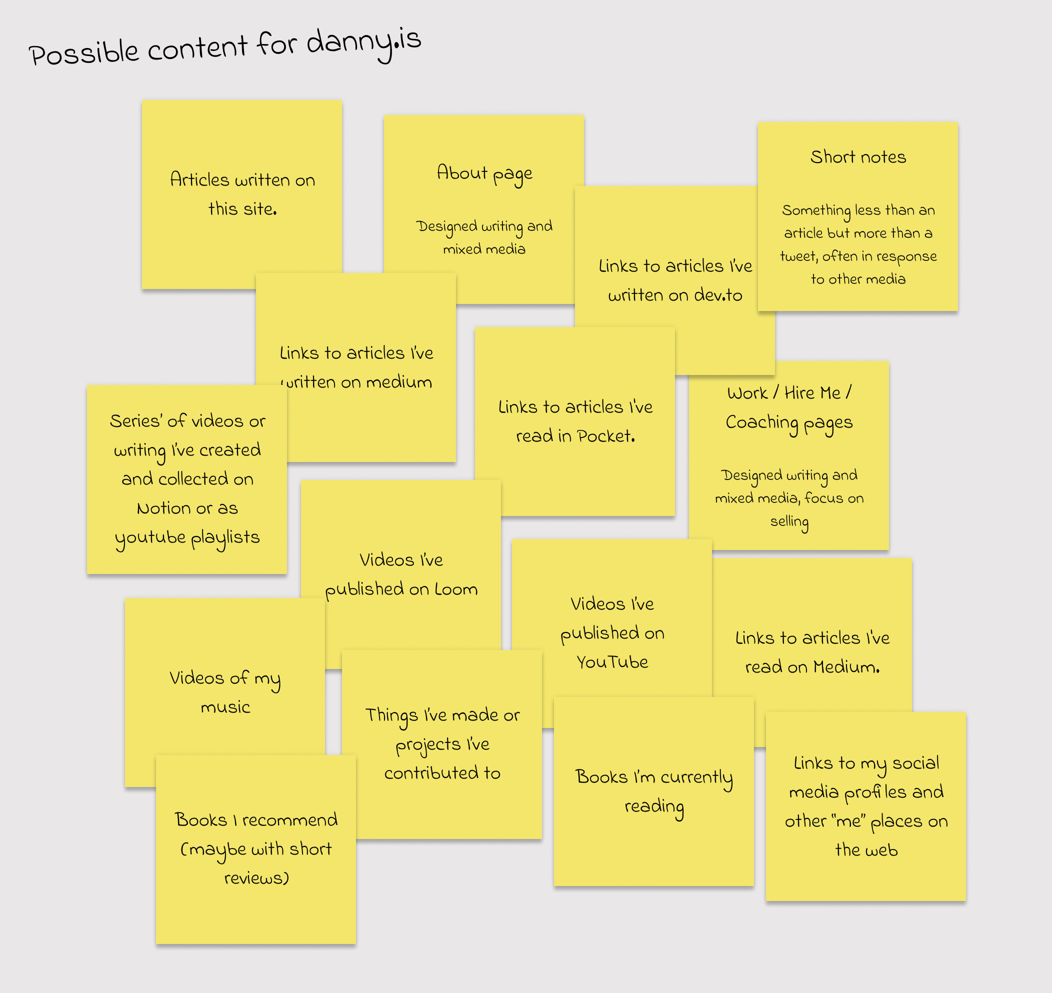 Post-it notes of content audit - unorganised