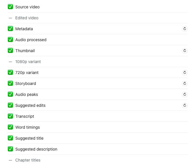 The admin panel’s post-processing checklist, listing each step — source video, metadata, audio processed, thumbnail, 720p variant, storyboard, audio peaks, suggested edits, transcript, word timings, suggested title and description — with green ticks for completed steps and dashes for skipped ones.