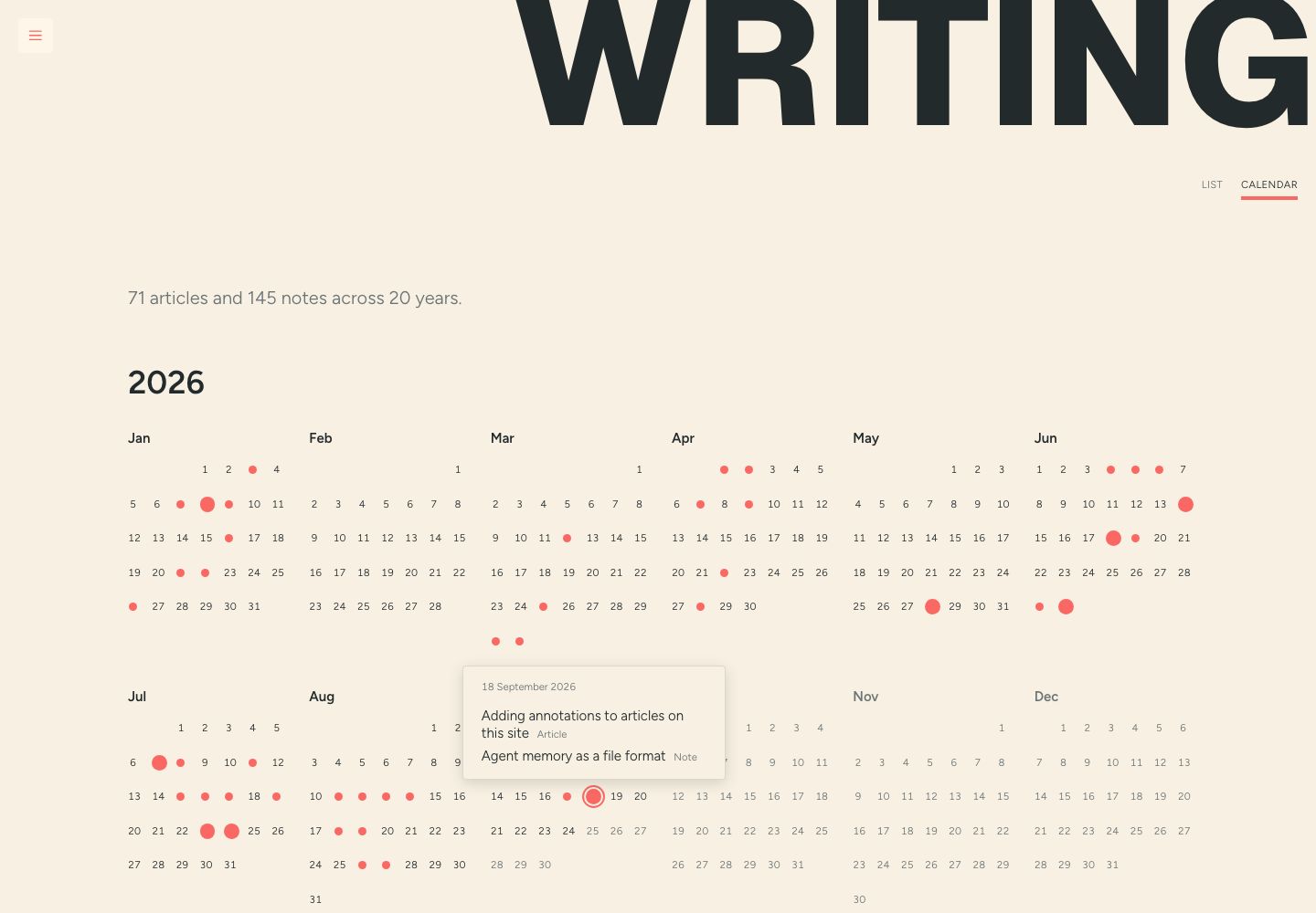 The writing calendar in light mode: month grids for 2026 with coral dots on the days I published something, and a popover open on 18 September listing an article and a note