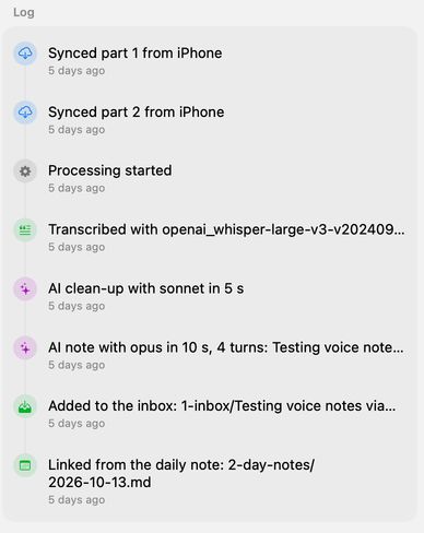 A note's log in the Mac app: synced parts 1 and 2 from iPhone, processing started, transcribed with Whisper, AI clean-up with Sonnet in 5 seconds, AI note with Opus in 10 seconds over 4 turns, added to the inbox, and linked from the daily note